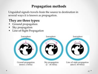 Propagation methods 
Unguided signals travels from the source to destination in 
several ways it is known as propagation. 
They are three types: 
 Ground propagation 
 Sky propagation 
 Line-of-Sight Propagation 
40 
 