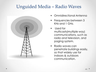 Unguided Media – Radio Waves 
 Omnidirectional Antenna 
 Frequencies between 3 
KHz and 1 GHz. 
 Used for 
multicasts(multiple way) 
communications, such as 
radio and television, and 
paging system. 
 Radio waves can 
penetrate buildings easily, 
so that widely use for 
indoors & outdoors 
communication. 
44 
 