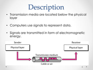 Description 
• Transmission media are located below the physical 
layer 
• Computers use signals to represent data. 
• Signals are transmitted in form of electromagnetic 
energy. 
6 
 