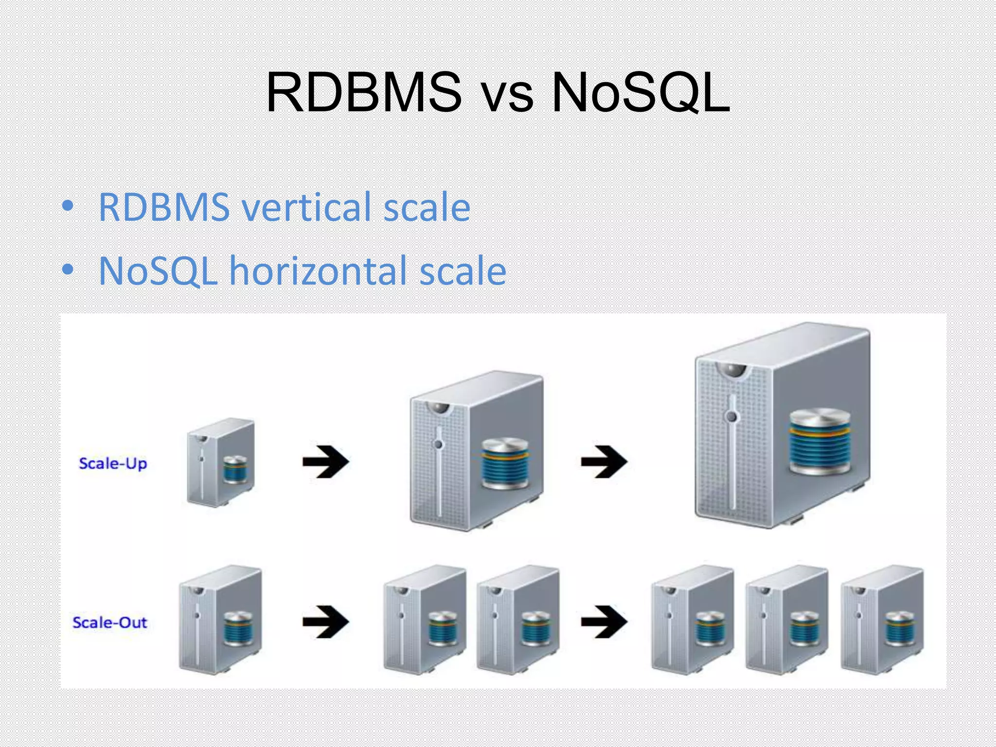 RDBMS vs NoSQL
• RDBMS vertical scale
• NoSQL horizontal scale
 