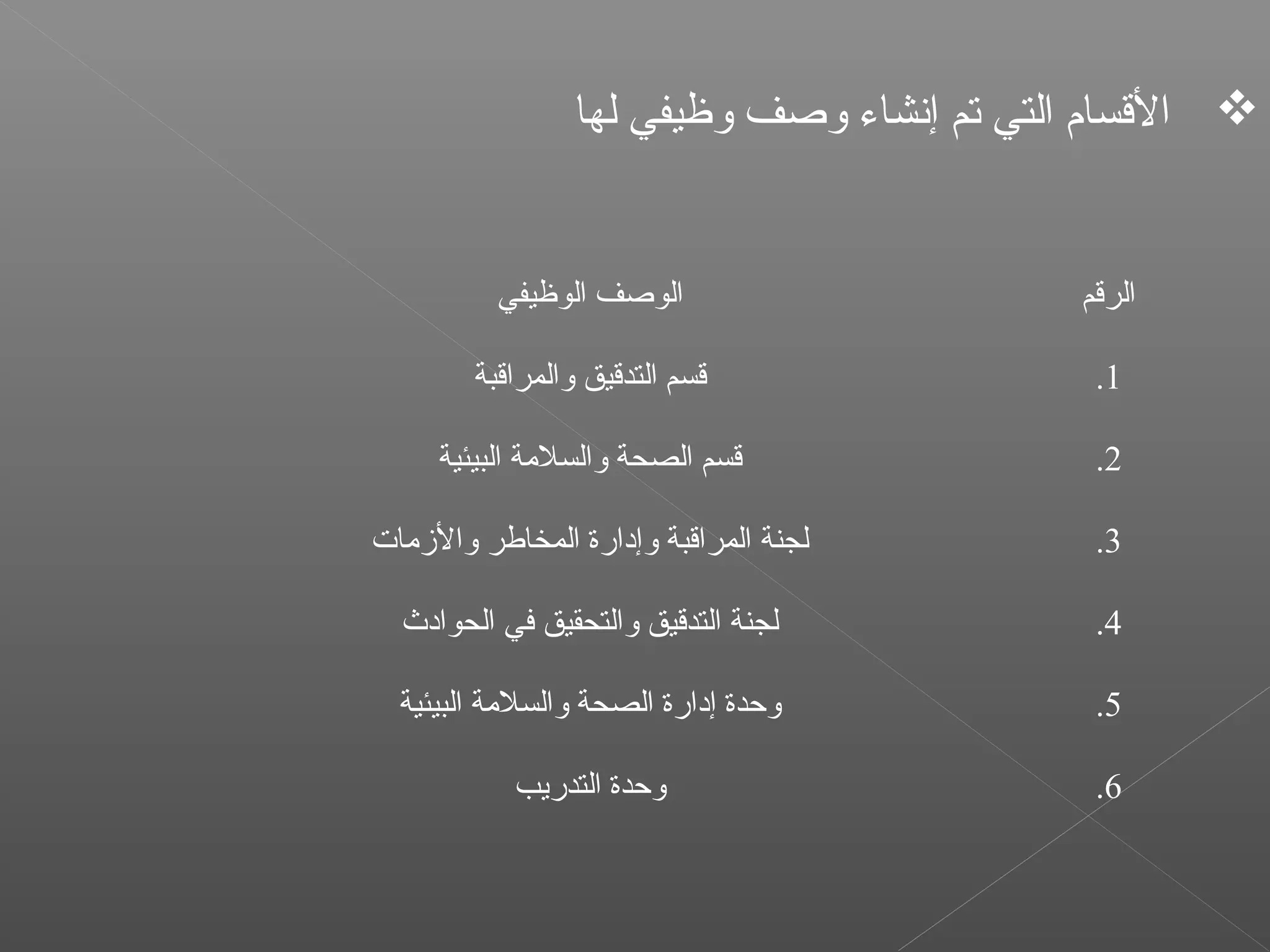 ‫الوظيفي‬ ‫الوصف‬ ‫الراقم‬
‫والمرااقبة‬ ‫التداقيق‬ ‫اقسم‬ 1.
‫البيئية‬ ‫والسلةمة‬ ‫الصحة‬ ‫اقسم‬ 2.
‫والمزةمات‬ ‫المخاطر‬ ‫وإادارة‬ ‫المرااقبة‬ ‫لجنة‬ 3.
‫الحواادث‬ ‫في‬ ‫والتحقيق‬ ‫التداقيق‬ ‫لجنة‬ 4.
‫البيئية‬ ‫والسلةمة‬ ‫الصحة‬ ‫إادارة‬ ‫وحدة‬ 5.
‫التدريب‬ ‫وحدة‬ 6.
‫لها‬ ‫وظيفي‬ ‫وصف‬ ‫إنشاء‬ ‫تم‬ ‫التي‬ ‫الاقسام‬
 