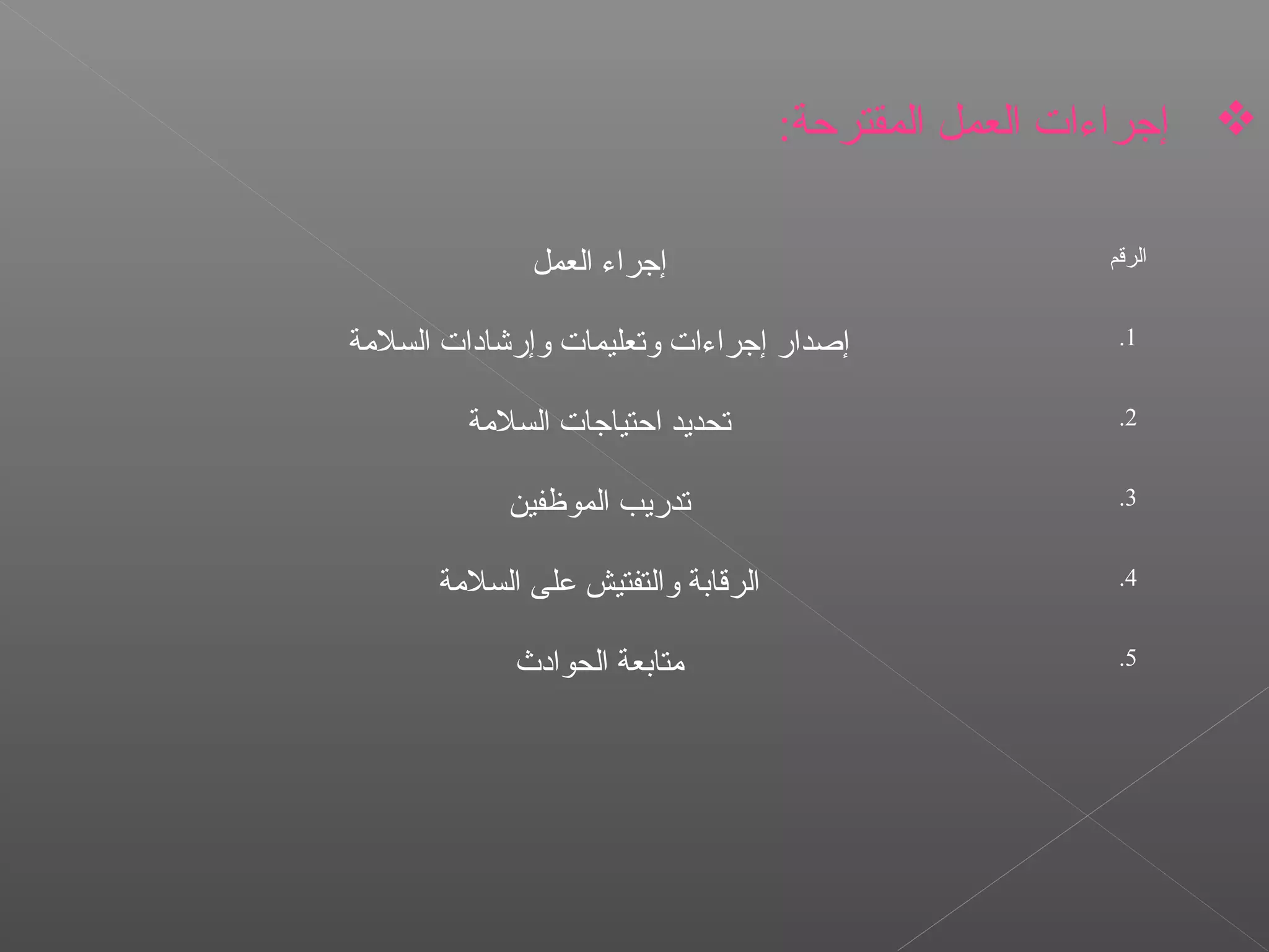 ‫العمل‬ ‫إجراء‬ ‫الرقم‬
‫السلةمة‬ ‫وإرشادات‬ ‫وتعليمات‬ ‫إجراءات‬ ‫إصدار‬ 1.
‫السلةمة‬ ‫احتياجات‬ ‫تحديد‬ 2.
‫الموظفين‬ ‫تدريب‬ 3.
‫السلةمة‬ ‫على‬ ‫والتفتيش‬ ‫الرقابة‬ 4.
‫الحوادث‬ ‫ةمتابعة‬ 5.
:‫المقترحة‬ ‫العمل‬ ‫إجراءات‬
 