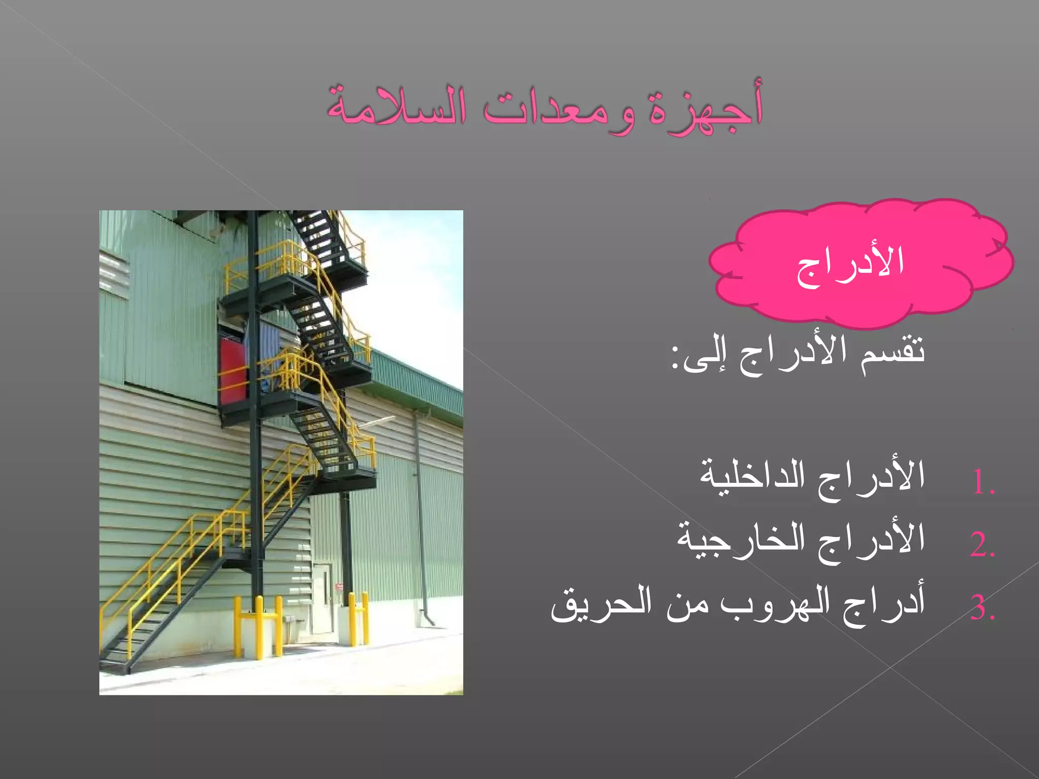 :‫إلى‬ ‫الدراج‬ ‫تقسم‬
1.‫الداخلية‬ ‫الدراج‬
2.‫الخارجية‬ ‫الدراج‬
3.‫الحريق‬ ‫ةمن‬ ‫الهروب‬ ‫أدراج‬
‫الدراج‬
 