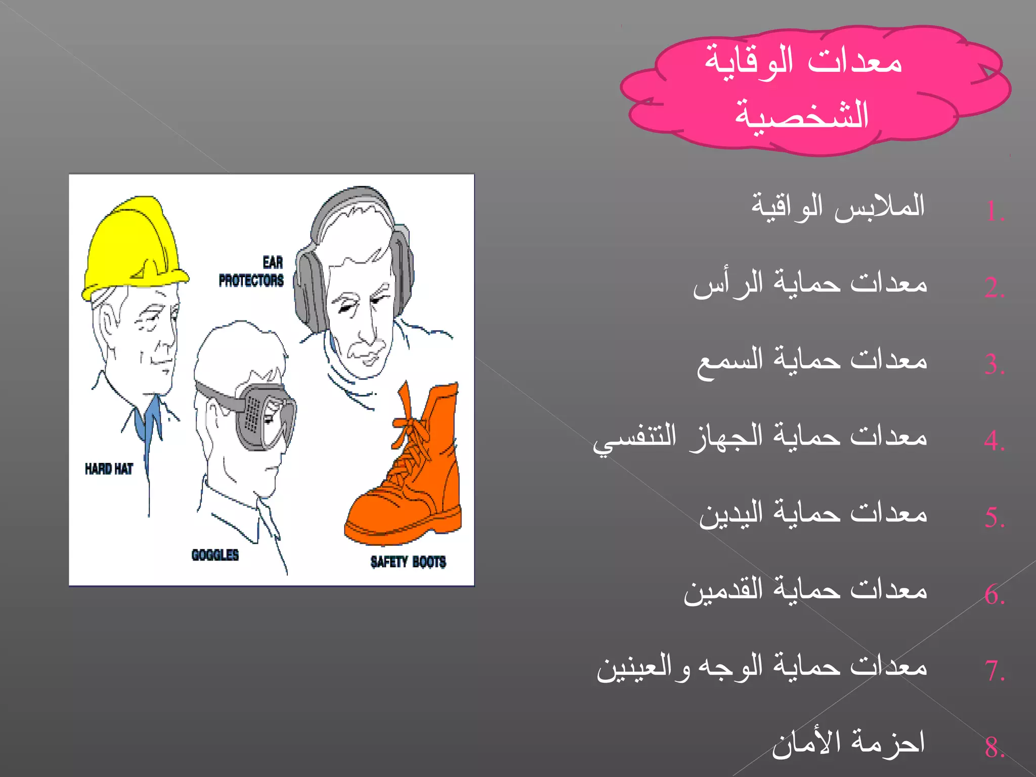 1.‫الواقية‬ ‫الملبس‬
2.‫الرأس‬ ‫حماية‬ ‫ةمعدات‬
3.‫السمع‬ ‫حماية‬ ‫ةمعدات‬
4.‫التنفسي‬ ‫الجهاز‬ ‫حماية‬ ‫ةمعدات‬
5.‫اليدين‬ ‫حماية‬ ‫ةمعدات‬
6.‫القدةمين‬ ‫حماية‬ ‫ةمعدات‬
7.‫والعينين‬ ‫الوجه‬ ‫حماية‬ ‫ةمعدات‬
8.‫الةمان‬ ‫احزةمة‬
‫الوقاية‬ ‫ةمعدات‬
‫الشخصية‬
 