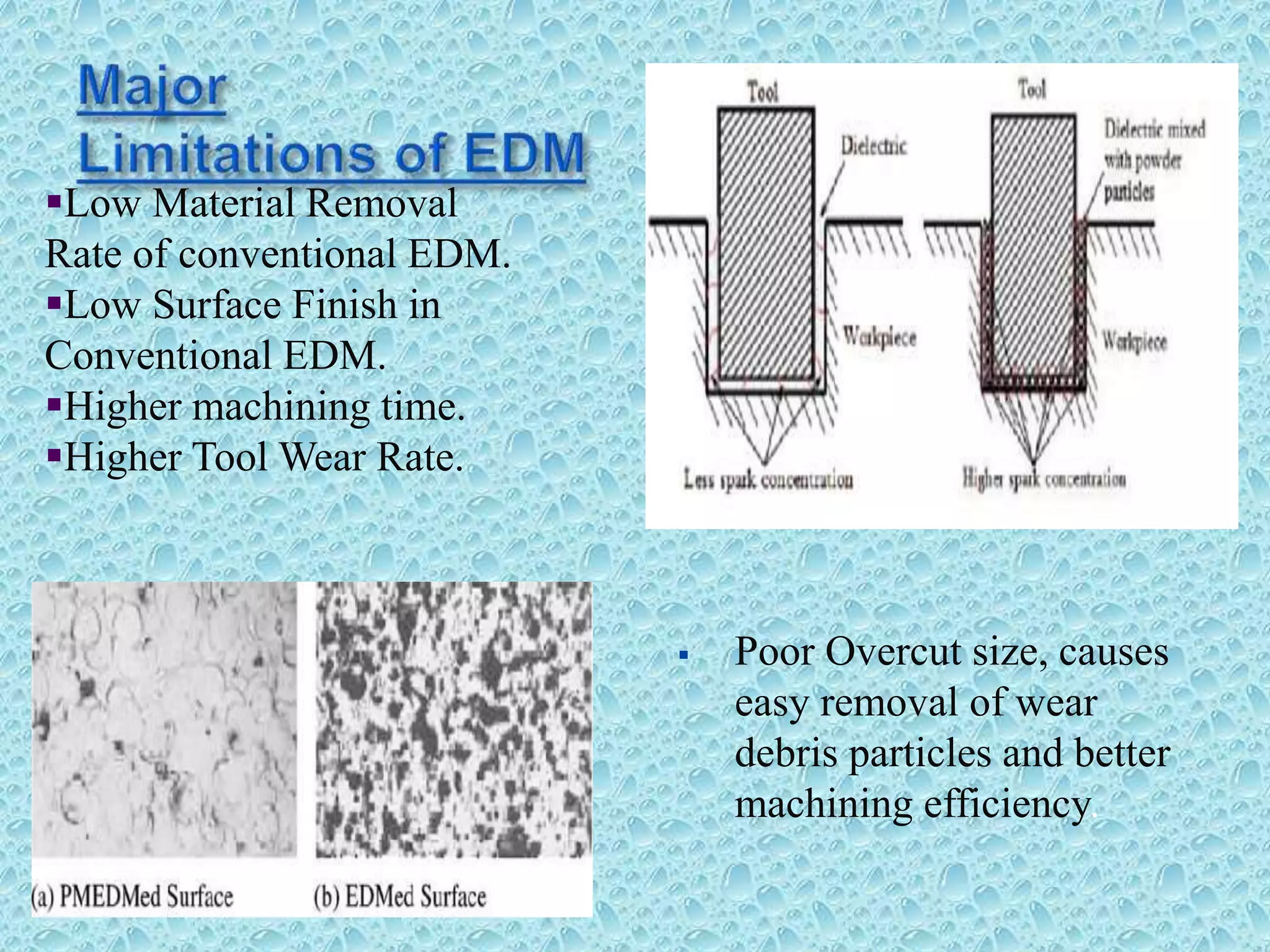 Powder Mixed Electric Discharge Machining | PPTX