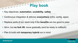Play book
§  Key objectives: automation, scalability, safety
§  Continuous integration & delivery everywhere (infra, con...