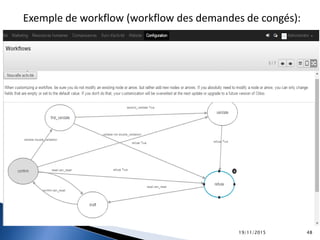 Exemple de workflow (workflow des demandes de congés):
19/11/2015 48
 
