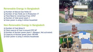  Number of Natural Gas fields-23
 Number of Gas fields are in Production-17
 Total Reserve remaining of Gas-12TCF
 Number of tidal power plant-1
 Solar power is using-3 million household
Renewable Energy in Bangladesh
Non-Renewable Energy in Bangladesh
 Number of Coal Mines-5
 Total reserve of Coal is around-2797 MT
 Number of Nuclear power plant-1 (Rooppur; Not activated)
 Capacity of Nuclear power plant-100 MW
 Solar power is using-3 millions households
 