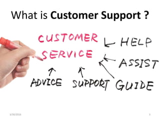 What is Customer Support ?
3/30/2016 3
 