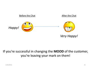 If you’re successful in changing the MOOD of the customer,
you’re leaving your mark on them!
Happy!
Very Happy!
Before the Chat After the Chat
3/30/2016 31
 