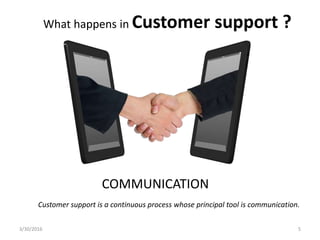3/30/2016 5
What happens in Customer support ?
Customer ​support is a continuous ​process whose ​principal ​tool is ​communication.
COMMUNICATION
 