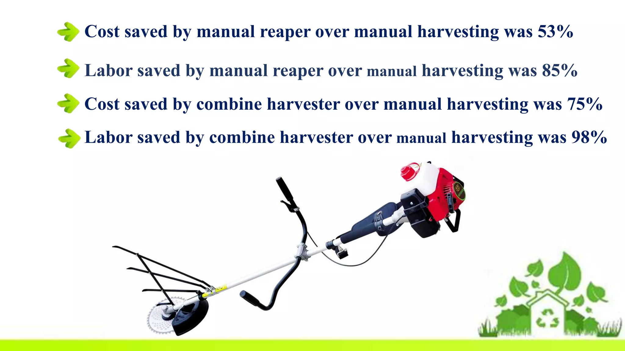 Cost saved by manual reaper over manual harvesting was 53%
Labor saved by manual reaper over manual harvesting was 85%
Labor saved by combine harvester over manual harvesting was 98%
Cost saved by combine harvester over manual harvesting was 75%
 