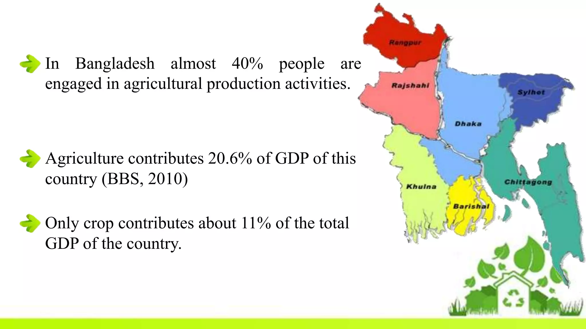 In Bangladesh almost 40% people are
engaged in agricultural production activities.
Agriculture contributes 20.6% of GDP of this
country (BBS, 2010)
Only crop contributes about 11% of the total
GDP of the country.
 