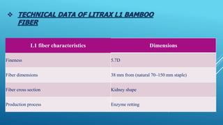  TECHNICAL DATA OF LITRAX L1 BAMBOO
FIBER
L1 fiber characteristics Dimensions
Fineness 5.7D
Fiber dimensions 38 mm from (natural 70–150 mm staple)
Fiber cross section Kidney shape
Production process Enzyme retting
 
