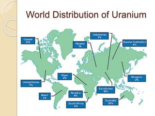 World Distribution of Uranium
 