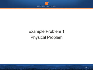 11
Example Problem 1
Physical Problem
 