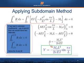 14
Applying Subdomain Method
 