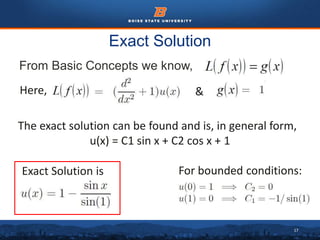 17
Exact Solution
From Basic Concepts we know,
Here,
The exact solution can be found and is, in general form,
u(x) = C1 sin x + C2 cos x + 1
For bounded conditions:
&
Exact Solution is
 