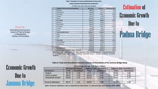 Engineering Economics 