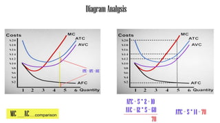 Engineering Economics 