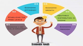 Engineering Economics 