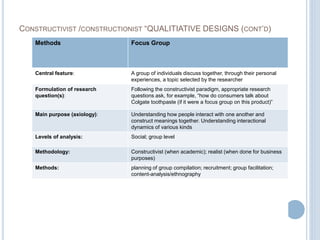 Constructionism | PPT