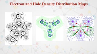 Electron and Hole Density Distribution Maps
 