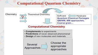 Computational Quantum Chemistry
 