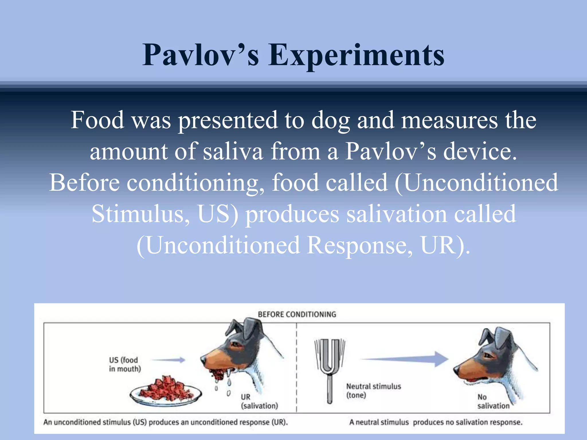 Pavlov’s Experiments
Food was presented to dog and measures the
amount of saliva from a Pavlov’s device.
Before conditioning, food called (Unconditioned
Stimulus, US) produces salivation called
(Unconditioned Response, UR).
 