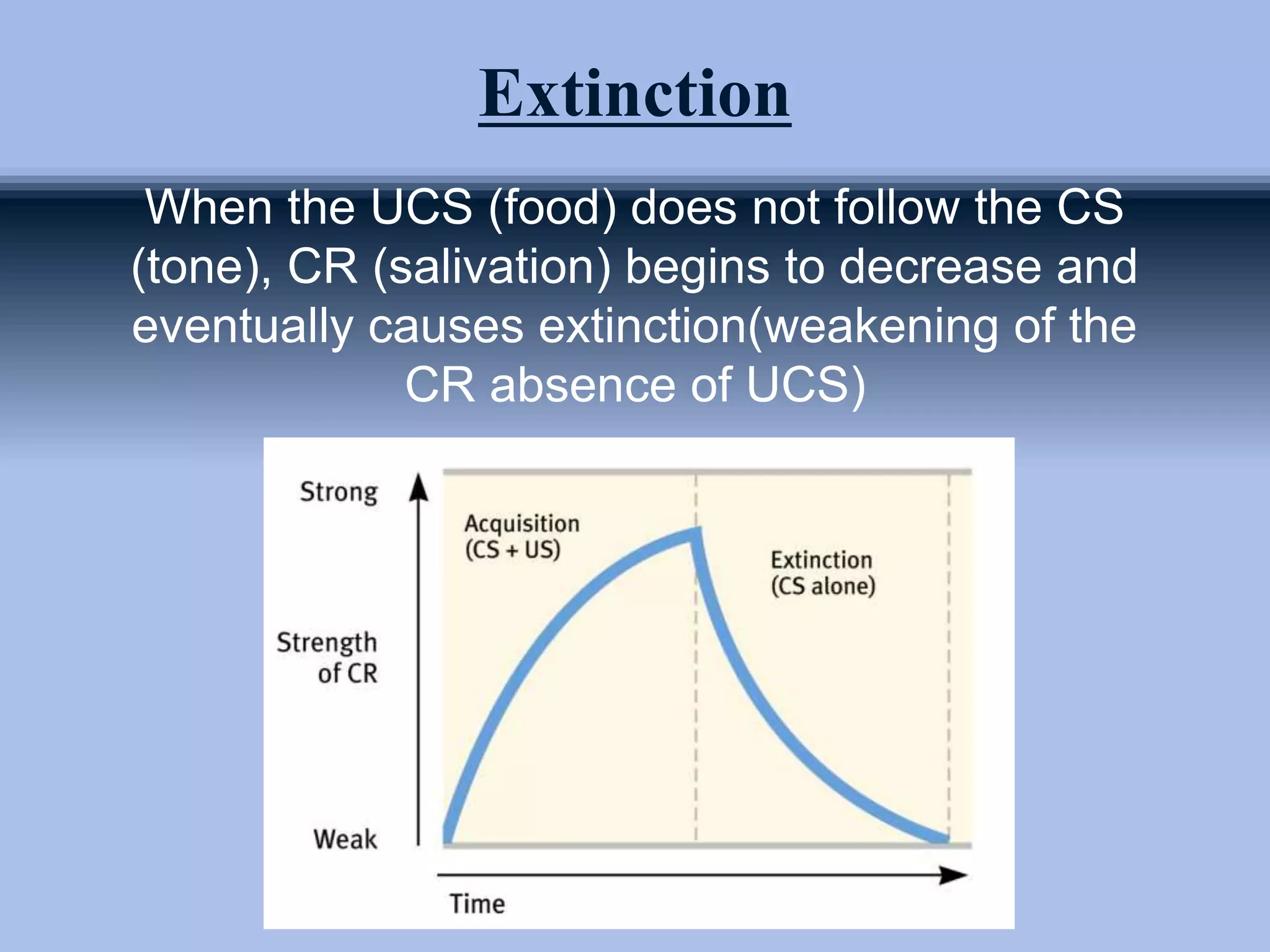 Extinction
When the UCS (food) does not follow the CS
(tone), CR (salivation) begins to decrease and
eventually causes extinction(weakening of the
CR absence of UCS)
 