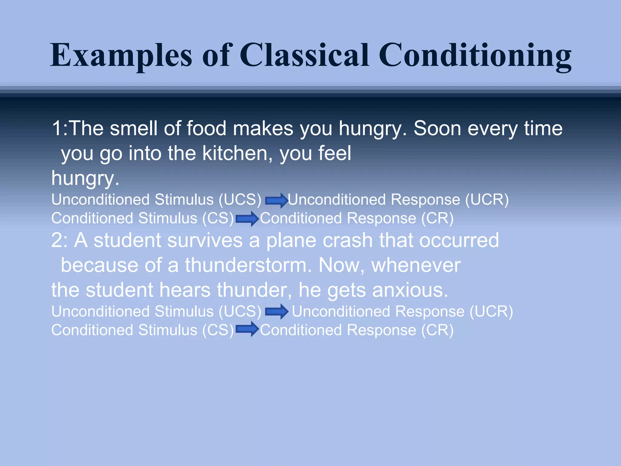 Examples of Classical Conditioning
1:The smell of food makes you hungry. Soon every time
you go into the kitchen, you feel
hungry.
Unconditioned Stimulus (UCS) Unconditioned Response (UCR)
Conditioned Stimulus (CS) Conditioned Response (CR)
2: A student survives a plane crash that occurred
because of a thunderstorm. Now, whenever
the student hears thunder, he gets anxious.
Unconditioned Stimulus (UCS) Unconditioned Response (UCR)
Conditioned Stimulus (CS) Conditioned Response (CR)
 
