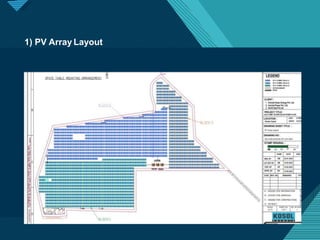 Click to edit Master titlestyle
2
7
1) PV Array Layout
 
