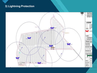 Click to edit Master titlestyle
2
9
3) Lightning Protection
 