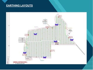 Click to edit Master titlestyle
3
0
EARTHING LAYOUTS
 