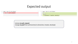 Expected output
4
remove on.pull_request
change on.push from (all branches) to (branches: [master, develop])
 