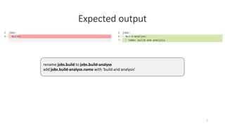 Expected output
5
rename jobs.build to jobs.build-analyse
add jobs.build-analyse.name with 'build and analysis'
 