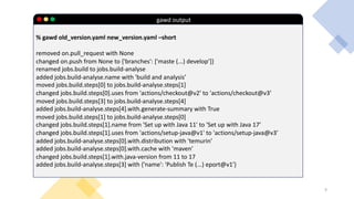 9
% gawd old_version.yaml new_version.yaml –short
removed on.pull_request with None
changed on.push from None to {'branches': ['maste (...) develop’]}
renamed jobs.build to jobs.build-analyse
added jobs.build-analyse.name with 'build and analysis’
moved jobs.build.steps[0] to jobs.build-analyse.steps[1]
changed jobs.build.steps[0].uses from 'actions/checkout@v2' to 'actions/checkout@v3’
moved jobs.build.steps[3] to jobs.build-analyse.steps[4]
added jobs.build-analyse.steps[4].with.generate-summary with True
moved jobs.build.steps[1] to jobs.build-analyse.steps[0]
changed jobs.build.steps[1].name from 'Set up with Java 11' to 'Set up with Java 17’
changed jobs.build.steps[1].uses from 'actions/setup-java@v1' to 'actions/setup-java@v3’
added jobs.build-analyse.steps[0].with.distribution with 'temurin’
added jobs.build-analyse.steps[0].with.cache with 'maven’
changed jobs.build.steps[1].with.java-version from 11 to 17
added jobs.build-analyse.steps[3] with {'name': 'Publish Te (...) eport@v1'}
gawd output
9
 