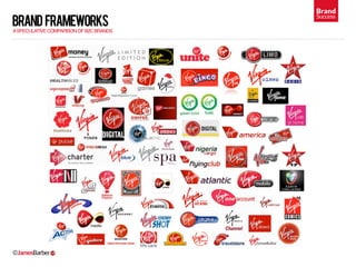 Brand
brand frameworks
                                         Success

A SPECULATIVE COMPARISON OF B2C BRANDS




©James...