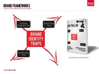 Brand
brand frameworks
                                                                                               Succ...