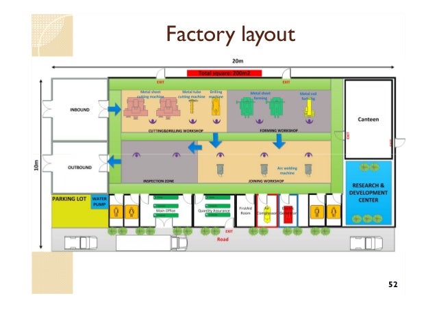 24 Beautiful Woodworking Factory Layout | smakawy.com