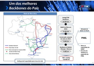 Um dos melhores 
    Backbones do País
                                     Rede de fibra ótica

                                                                                                                  Intelig/TIM 
                                                   Macapá                                                          Backbone:
                             Boa Vista
                                                              Belém                                               16.000 Km
                                                                                             Fortaleza
                                                                                                                        +
                          Manaus                                                                               SWAP de fibra em 
                                                                                                         M

                                                                                                         M
                                                                                                                   2010:              Ativação de 
                                                                                                                  ~6.500 Km          dados no Brasil
               Porto Velho
                                                                                                    Aracajú             +
                                                                                                  Salvador
                                          Cuiabá                                                              Construção conjunta 
                                                     Brasília   M
                                                                                                               de rede em 2012:        PNBL
                                                          M
                                                   Goiania
                                                                                                                  ~3.800 Km
                                                                                                                  ~3 800 Km
                                                   Uberlândia             Belo
                                         Campo                          Horizonte
                                                                                        Vitória
                                         Grande                                                                         +
    Backbone Nacional                                                                                                                 Ativo na 
    Novo Swap  de rede                                                             Rio de Janeiro             Backbone LD Belém       capacidade de  
                                                                       São Paulo
                                                                Curitiba
                                                                                                              – Macapá ‐ Manaus:
                                                                                                                Macapá                SWAP
    Nova construção em conjunto NtWk 
M
    Acordos de Metro Swap
                                                          M
                                                           M
                                                                                                                  ~2.000 km           Parceira da 
                                                              Florianópolis                                                           Telebrás na 
    Nova rede de Manaus
                                                      Porto Alegre
                                                                                                                                      expansão do 
                                                                                                                                      PNBL
                                                                                                                  TIM + Intelig: 
                                                                                                                            li
                                                                                                                   ~28.000 Km
                   Intelig provê capacidade para troca de rede
                                                                                                                                                        4
 