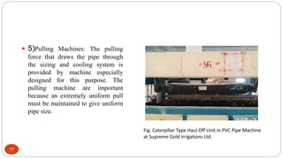 Development of Special Purpose of profile Machine, PVC Fittings and PVC ...