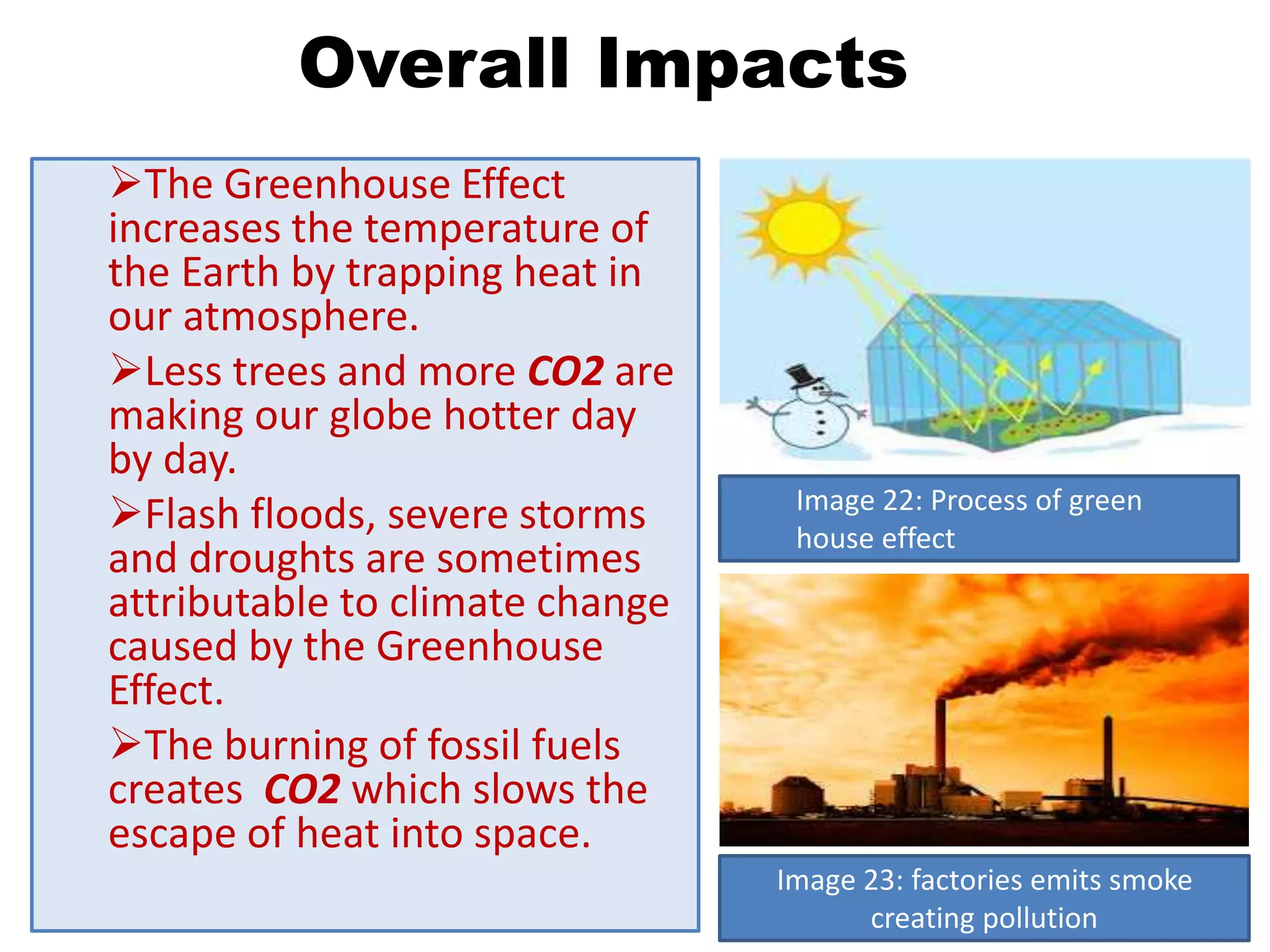 Overall Impacts 
The Greenhouse Effect 
increases the temperature of 
the Earth by trapping heat in 
our atmosphere. 
Less trees and more CO2 are 
making our globe hotter day 
by day. 
Flash floods, severe storms 
and droughts are sometimes 
attributable to climate change 
caused by the Greenhouse 
Effect. 
The burning of fossil fuels 
creates CO2 which slows the 
escape of heat into space. 
Image 22: Process of green 
house effect 
Image 23: factories emits smoke 
creating pollution 
 