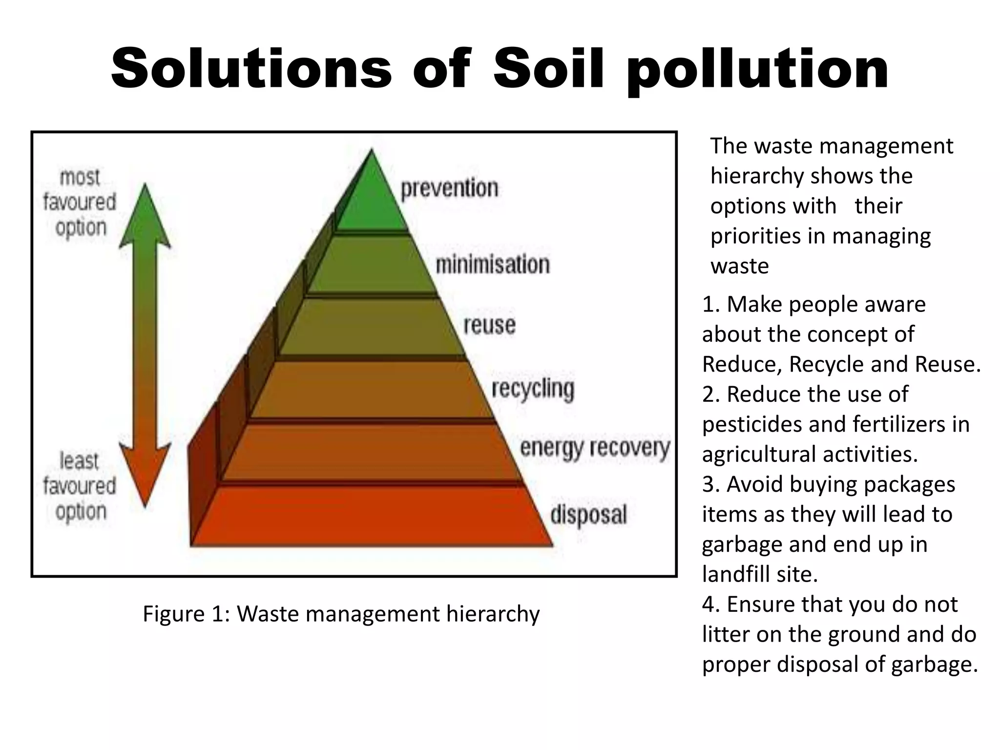Solutions of Soil pollution 
Figure 1: Waste management hierarchy 
The waste management 
hierarchy shows the 
options with their 
priorities in managing 
waste 
1. Make people aware 
about the concept of 
Reduce, Recycle and Reuse. 
2. Reduce the use of 
pesticides and fertilizers in 
agricultural activities. 
3. Avoid buying packages 
items as they will lead to 
garbage and end up in 
landfill site. 
4. Ensure that you do not 
litter on the ground and do 
proper disposal of garbage. 
 