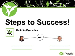 Steps to Success!
Build to Executive.
YOU

 