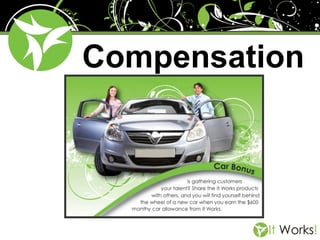 Compensation

 