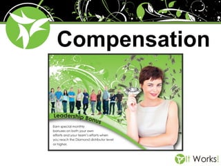 Compensation

 