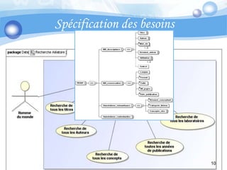 Spécification des besoins10