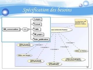 Spécification des besoins12