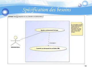 Spécification des besoins14